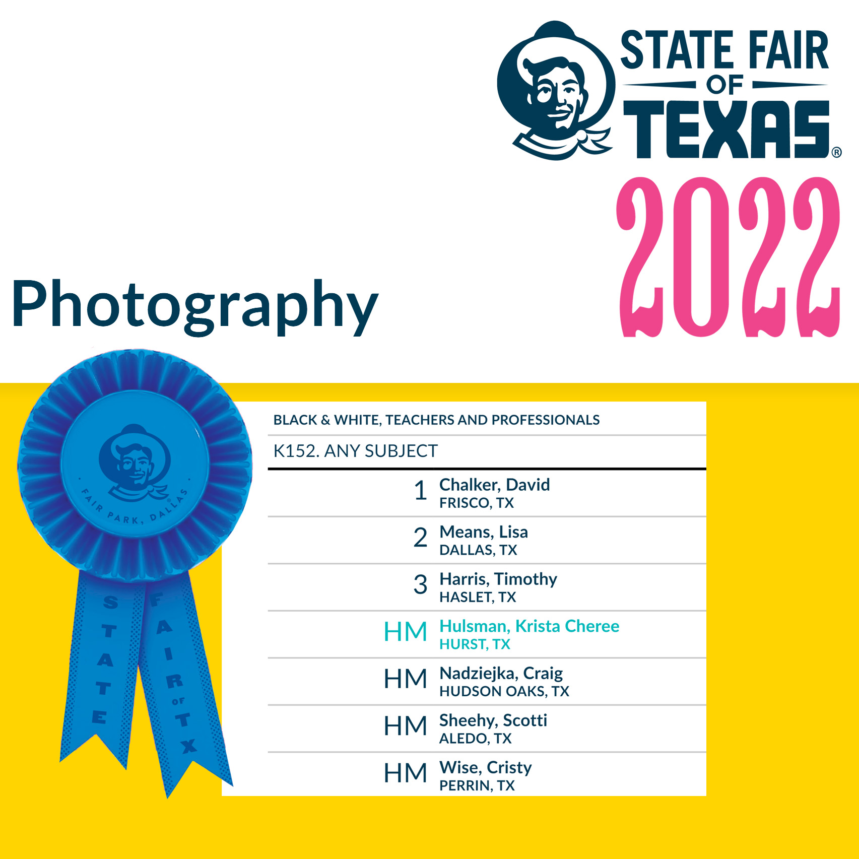State Fair of Texas Winners 2022, Black and White